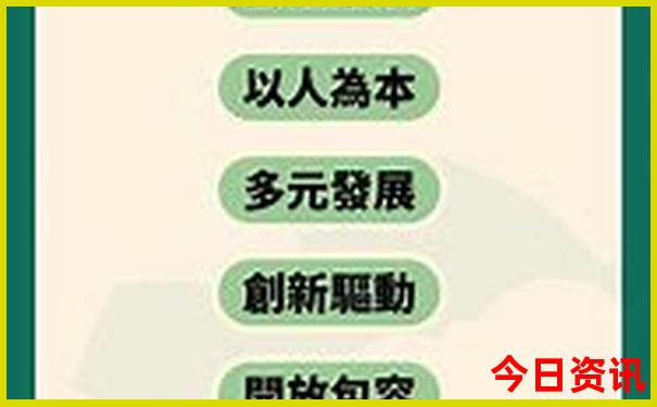 黄龙景区游玩时间
